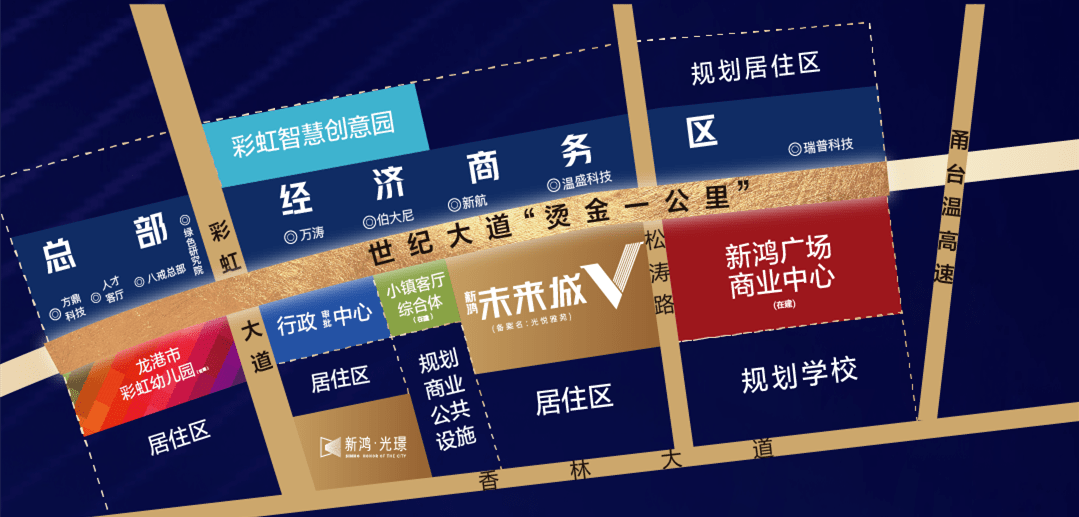 示意图· 烫金1公里,雄踞交通中芯:新鸿·未来城立于世纪大道与彩虹