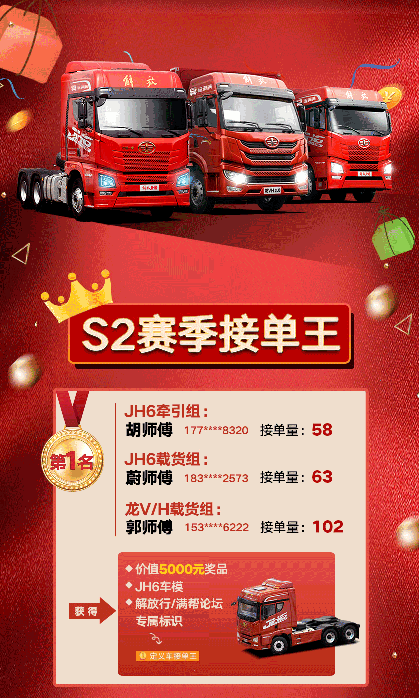 定义车由运满满和一汽解放青岛联合推出,热销车型如下:jh6牵引车/jh6