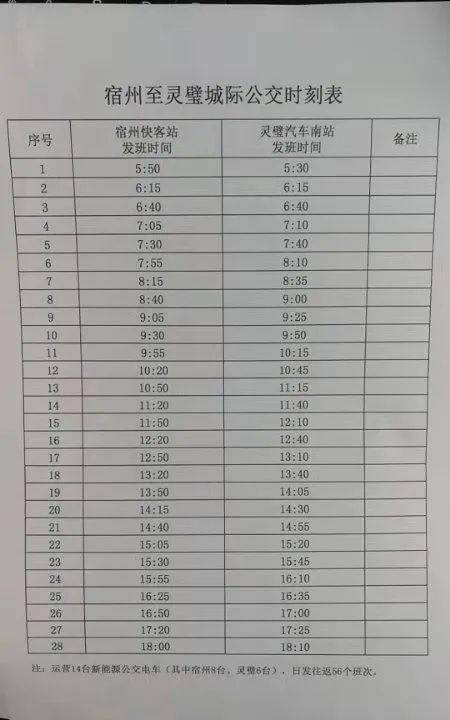 线路走向:快客站始发,沿拂晓大道,淮河路,沱河路,汴河东路,s306至灵璧