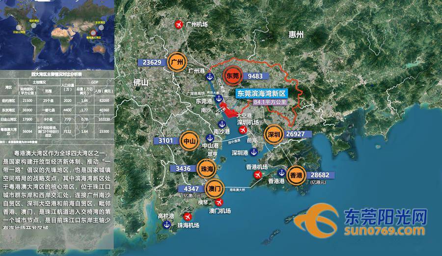 东莞构建内畅外联大交通格局 加快融入大湾区步伐