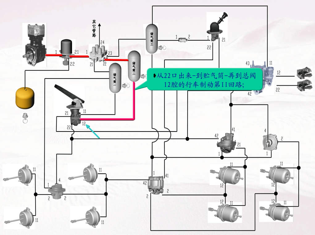 半挂车刹车系统图解图片