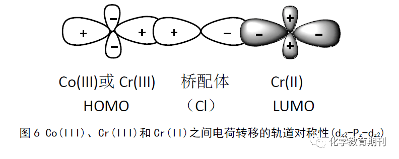 乙酸晶胞结构图图片