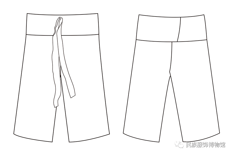 过程做了详细的记录,由示意图可知基诺族制作树皮衣的过程十分简单