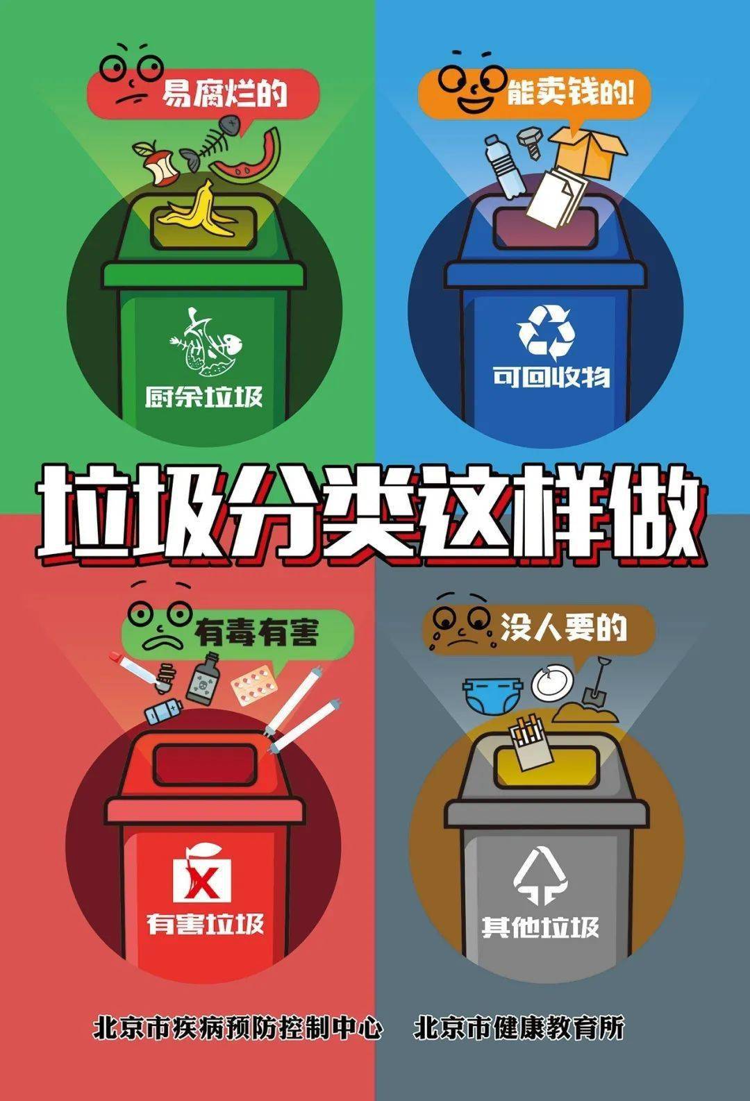 垃圾分类垃圾怎么分两张图看清太简单了