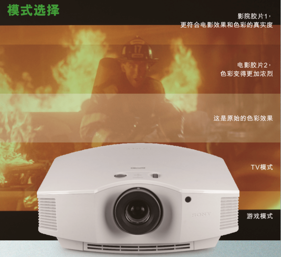 评测丨4k近在咫尺,sony vpl-hw79高清投影机_索尼