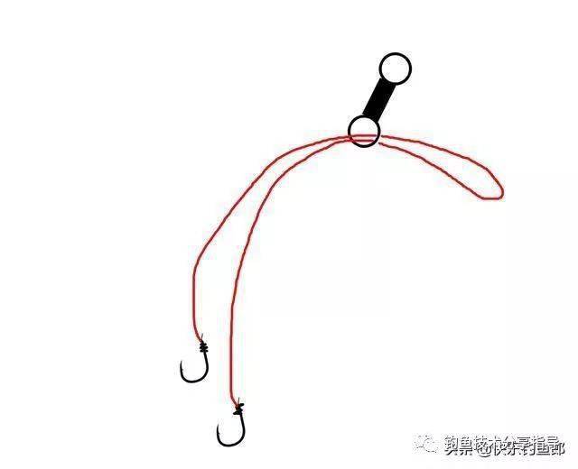 子线与八字环绑法就认准这2种高手都这么绑杜绝切线跑鱼了