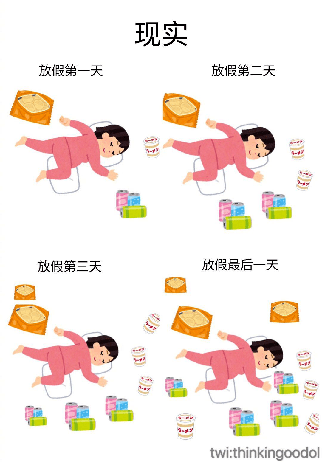 理想中的假期vs现实中的假期