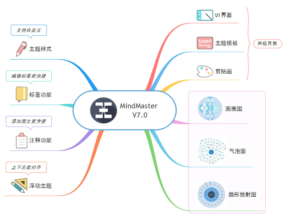 背起我的小书包 华珠er必备app有哪些?