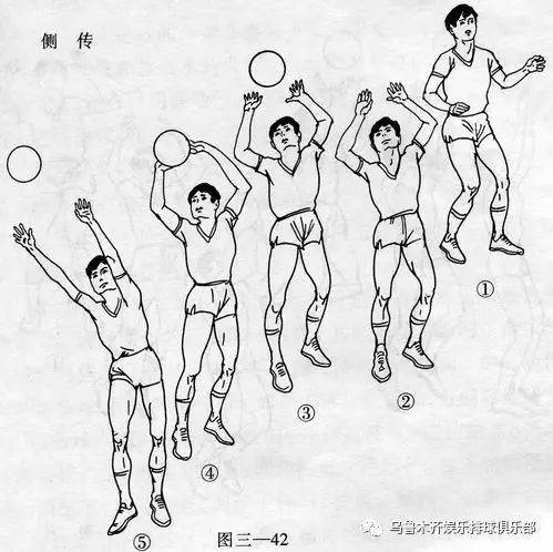 气排球发球手型图解图片