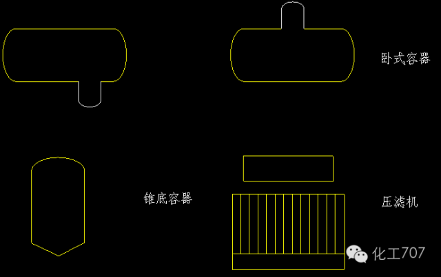 連接◆◆ ◆管道附件◆◆ ◆管道◆◆ ◆你還看不懂化工工藝流程圖嗎