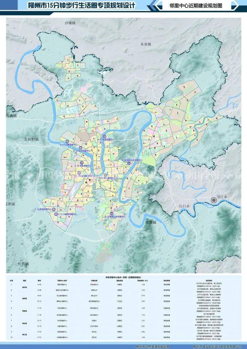 柳州2020规划图图片