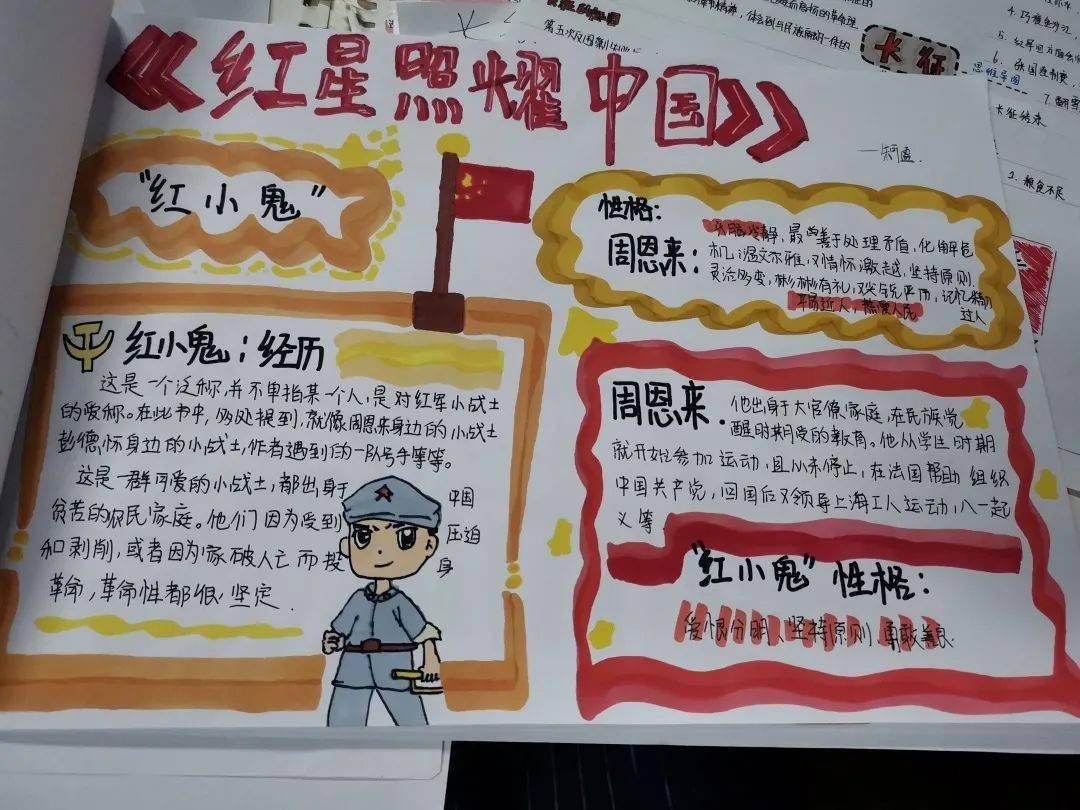 绘思维导图,记成长点滴——八年级语文优秀作业展_徐璐
