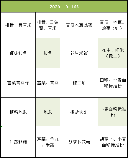 大连金州菜谱大全（大连金州适合宴请的饭店） 大连金州菜谱大全（大连金州得当
宴请的饭店）《大连金州哪家饭店菜做的好吃》 菜谱资讯