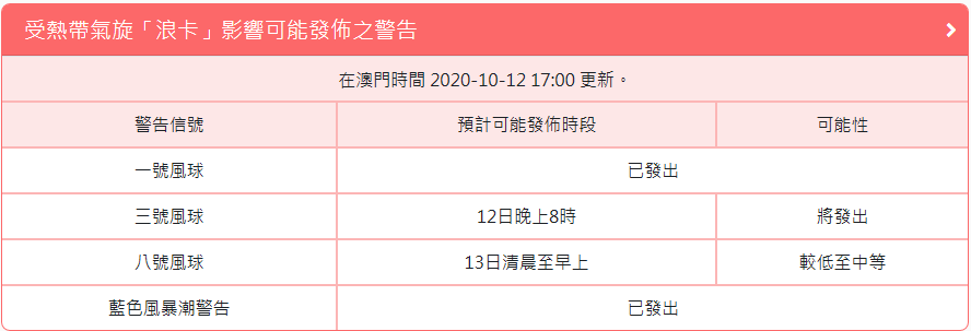 事关出入境这些人士入境澳门须接受14天医学观察