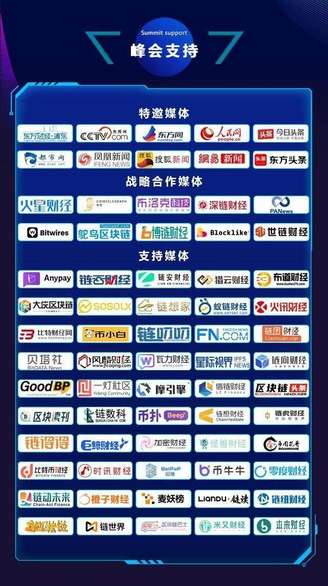 获得了100家以上主流媒体,500家以上行业垂直媒体以及区块链行业人士