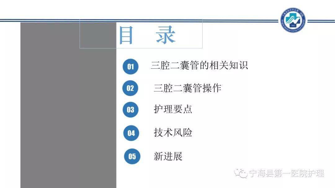 【ppt】三腔二囊管的護理要點及技術風險解析_寧海