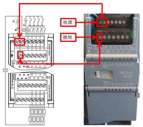 西門子s71200系列plc全套接線圖很實用