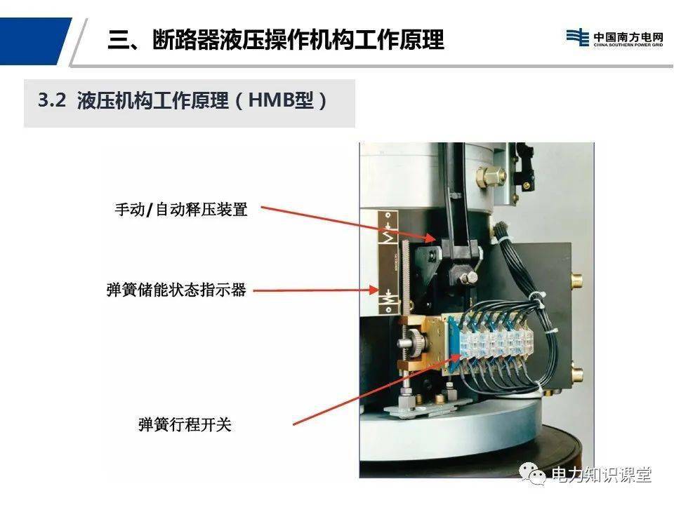 断路器基本原理及运维方法