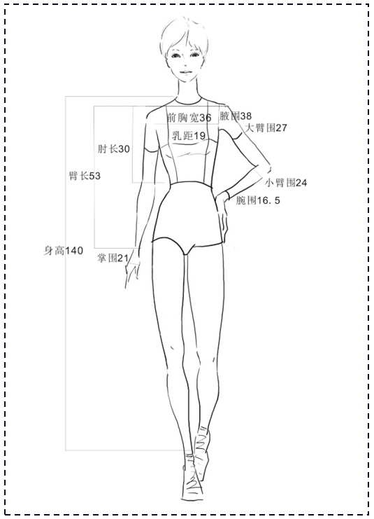 服装设计版单人体尺寸审版干货提升设计师专业度