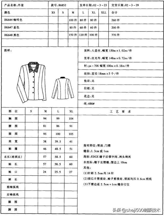 (1)针距l内14针落衬部位:领面,门襟工艺要求服装公司生产制单(英寸)线