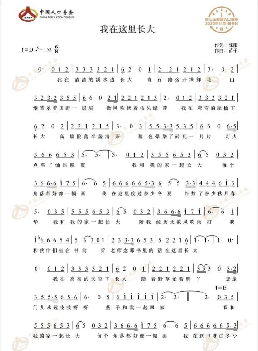 我在这里赞美歌曲原唱(我在这里赞美歌曲原唱简谱)