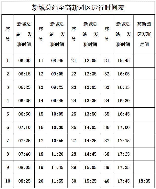 豐城東站至樟樹東站換乘攻略