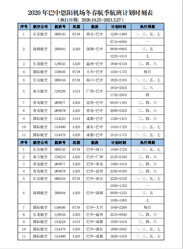 收藏恩陽機場冬春航季最新航班計劃時刻表出爐