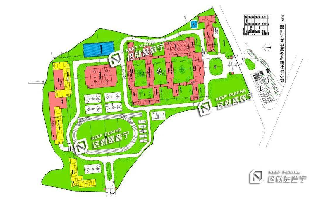 普寧市興星學校項目已列入《廣東省發展改革委關於下達廣東省2019年