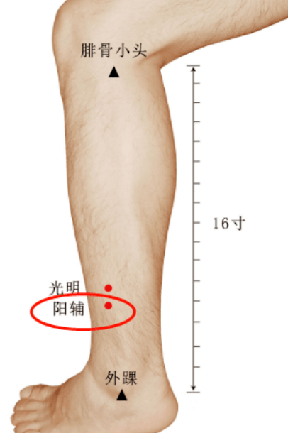 肝胆二经垃圾多,你的寿命不会长!这2穴是清除垃圾的清洁工