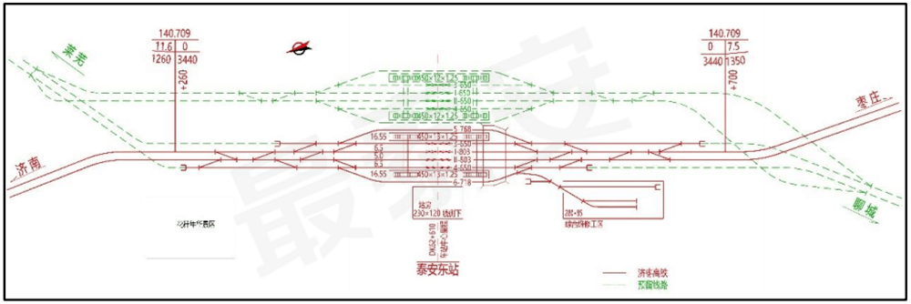 宁阳东站位置公示济枣高铁选址意见批前公示发布