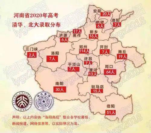 2020河南清华北大录取分布图出炉进入名校的大多来自这4种家庭