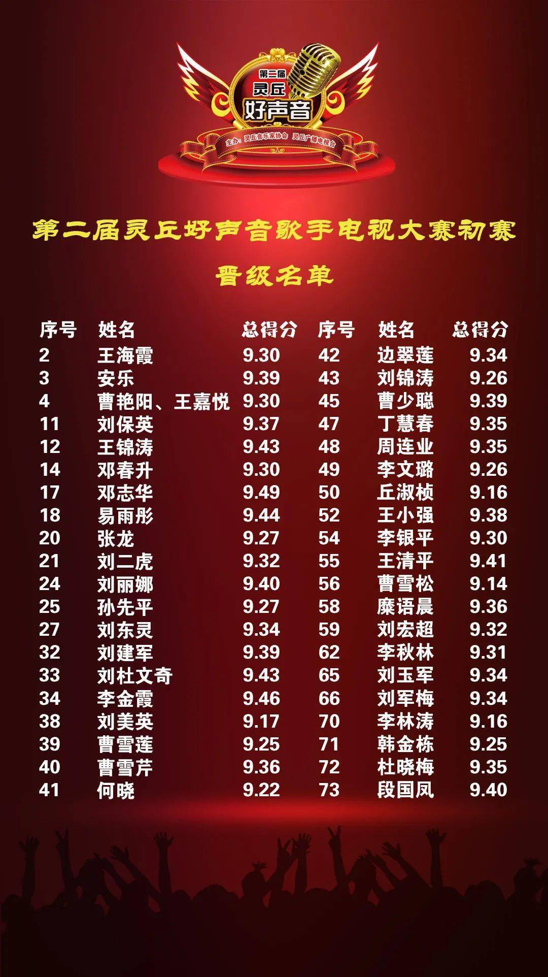 歌手名单 中国图片