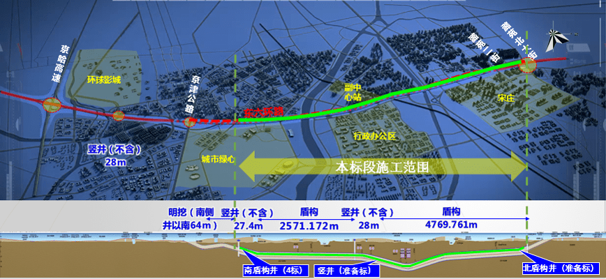 北京東六環(京哈高速-潞苑北大街)改造工程第4標段