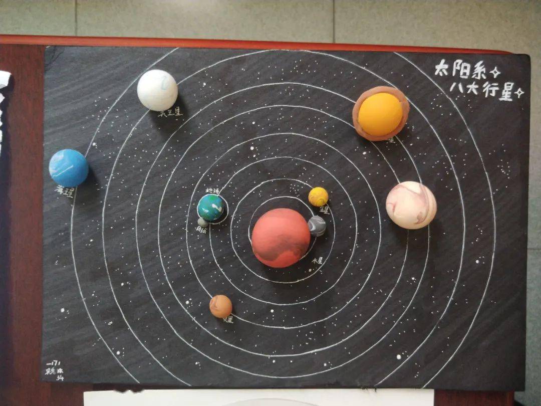 地理老师在评奖3班-范斯瑶,何思妍,彭懿2班-黄沁瑜1班-文康瑞三等奖4