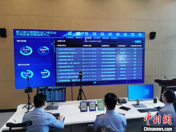 上海全新打造智能监控平台 助力进博市场监管服务保障