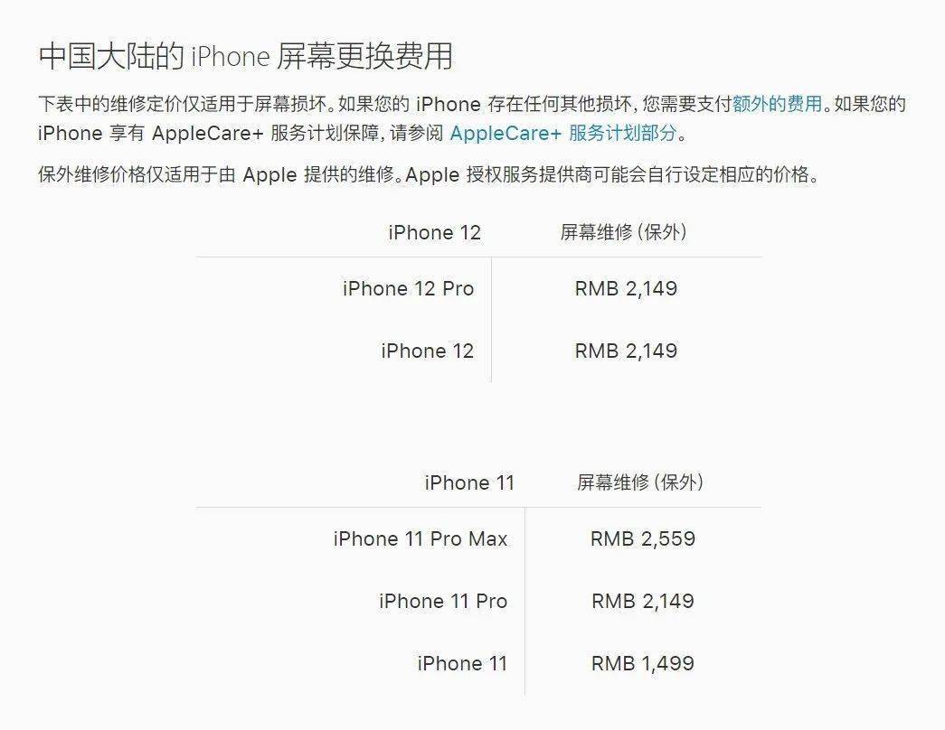苹果12pro价格定价图片