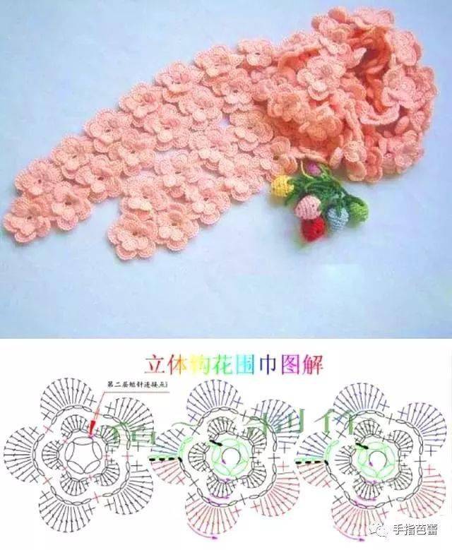 围巾蜂窝花的织法图片