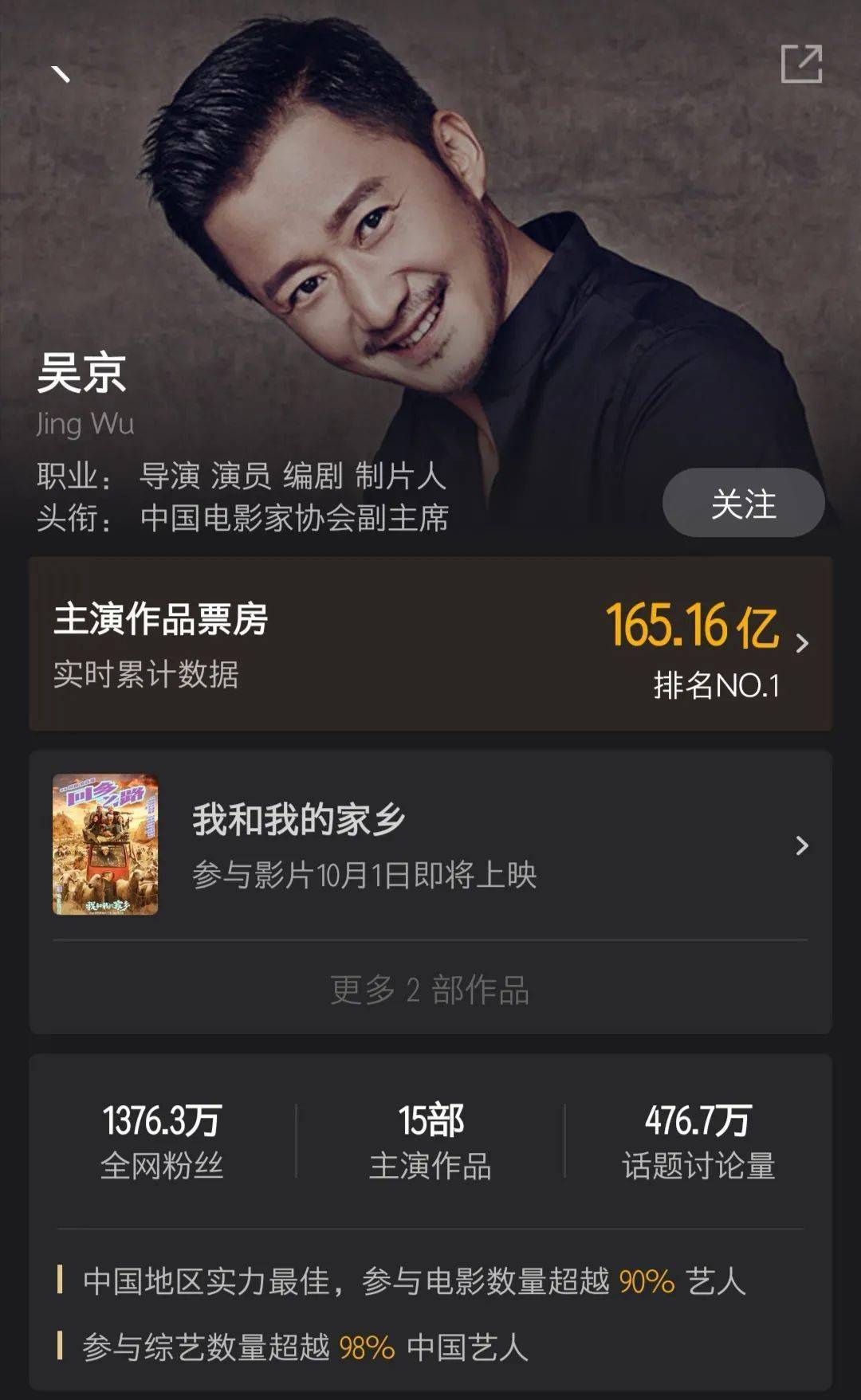 首轮官宣聚集四大百亿级影帝相比《八佰》更加强大,本片演员阵容如今