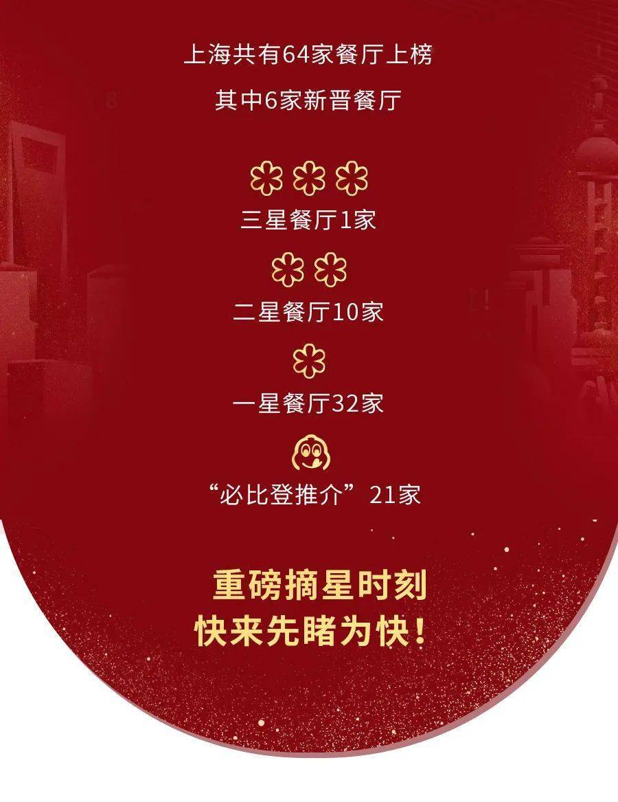 大众点评网上海一号私房菜订餐_点评网 上海_上海点评网