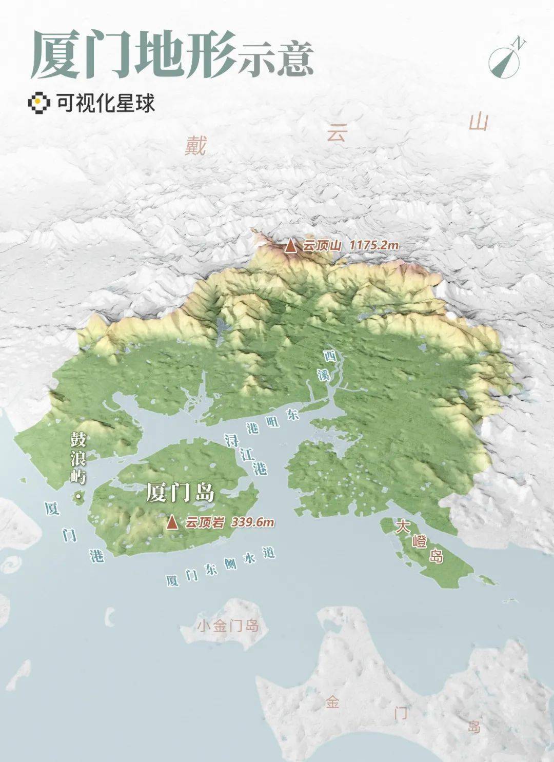 厦门,究竟是几线城市?