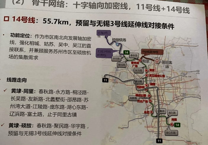 苏州地铁14号线将预留与无锡3号线延伸线对接条件,方便前往硕放机场!