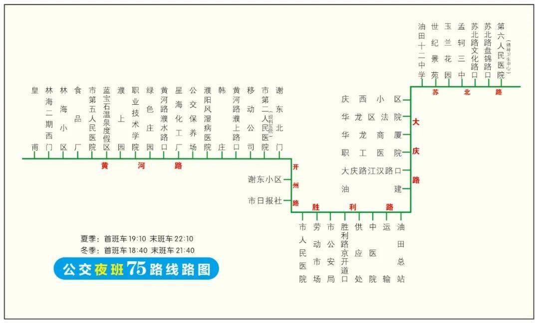 158路公交车路线图图片