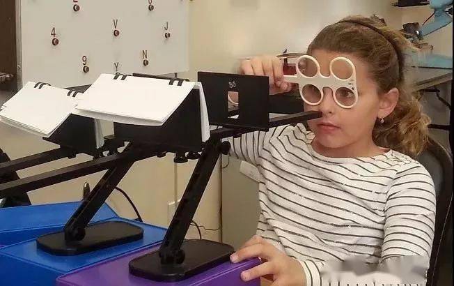 【视觉训练作用大】训练科普:在日常验光配镜中的6大作用 !
