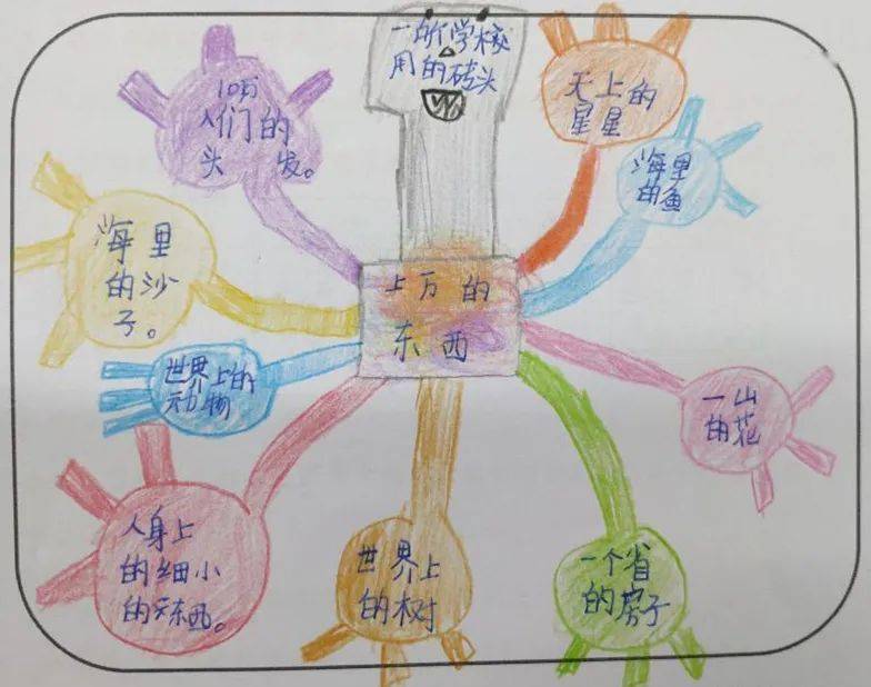 全国每年浪费的粮食,够这所学校师生吃多少年?