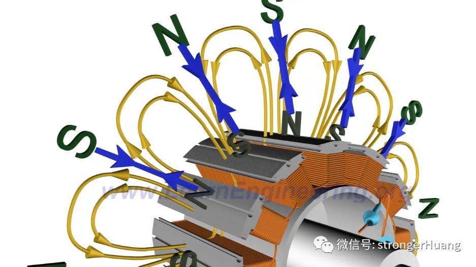 发电机阻尼绕组图片