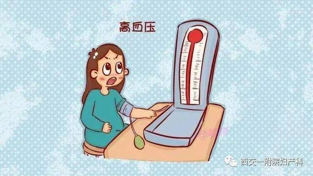 子痫前期的预防和监测（二）_治疗