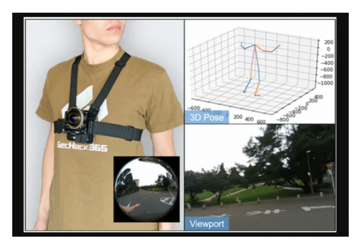 日本科学家推出使用单台相机的可穿戴式动作捕捉技术monoeye