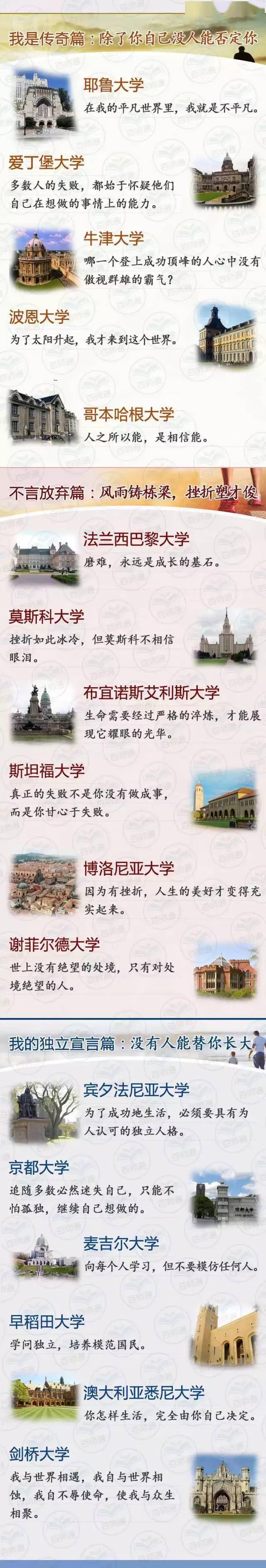 世界名校的百年校训看一遍激励一遍一定给孩子看看