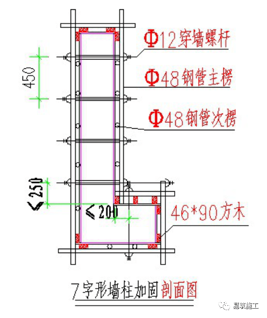 ⑺.φ12穿心螺杆套φ16塑料套管,φ14穿心螺杆套φ20塑料套管.⑹.