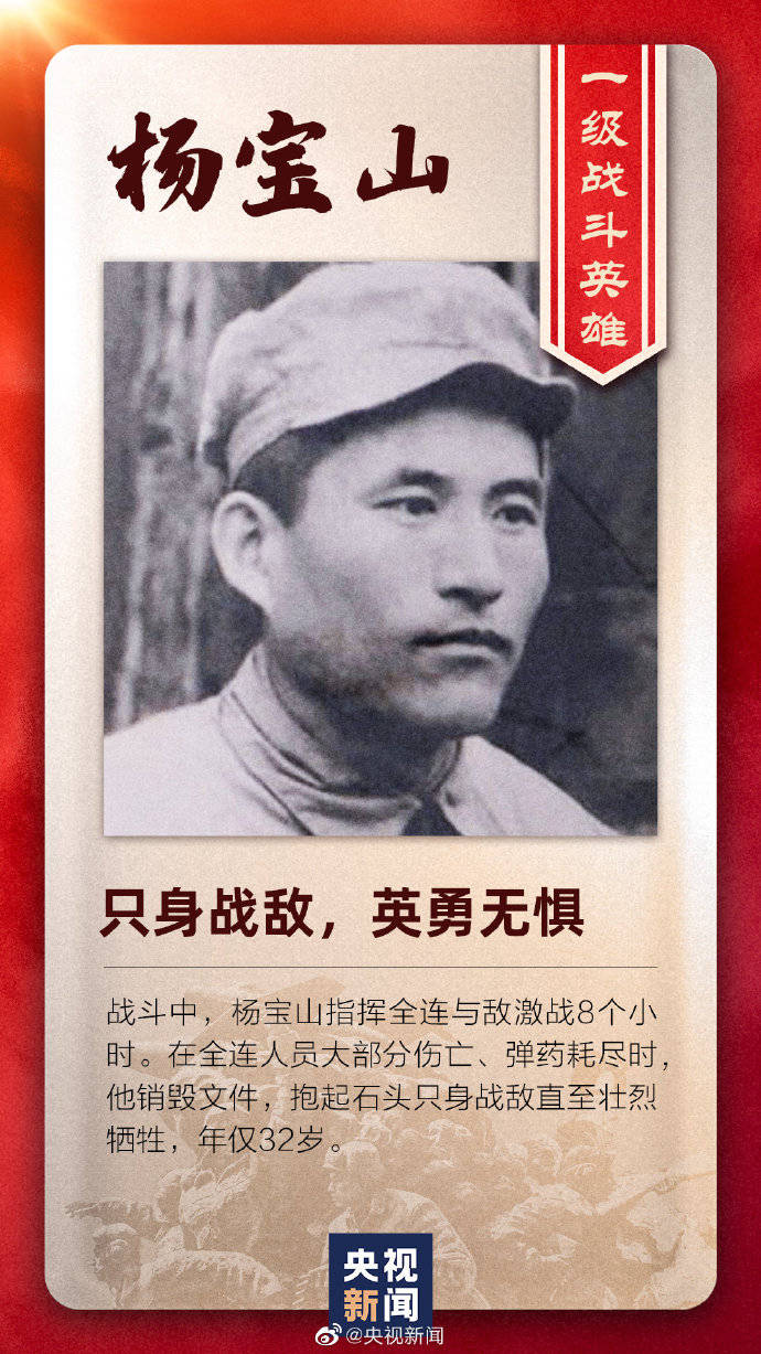 抗美援朝197653位牺牲烈士 记住他们!